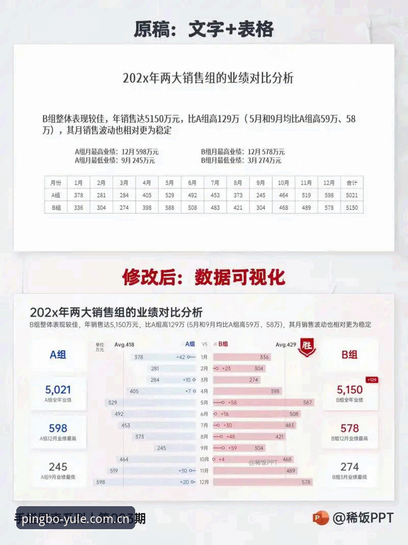 3个关键维度对比平博中国官方入口：技术评测揭示PINPO体育软件真实表现